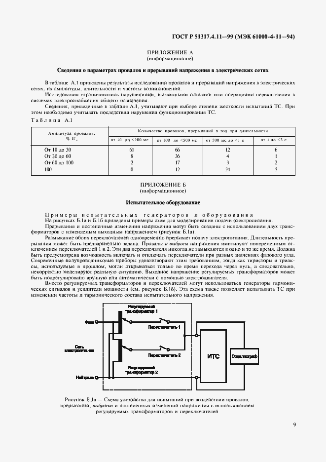Страница 13 ГОСТ Р 51317.4.11-99