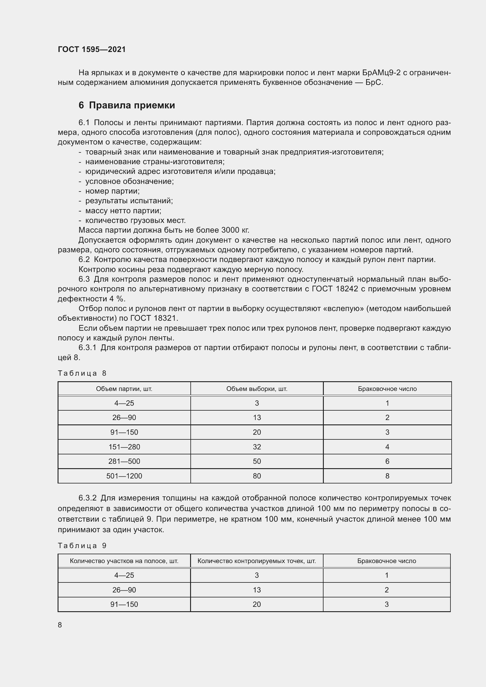 Страница 11 ГОСТ 1595-2021