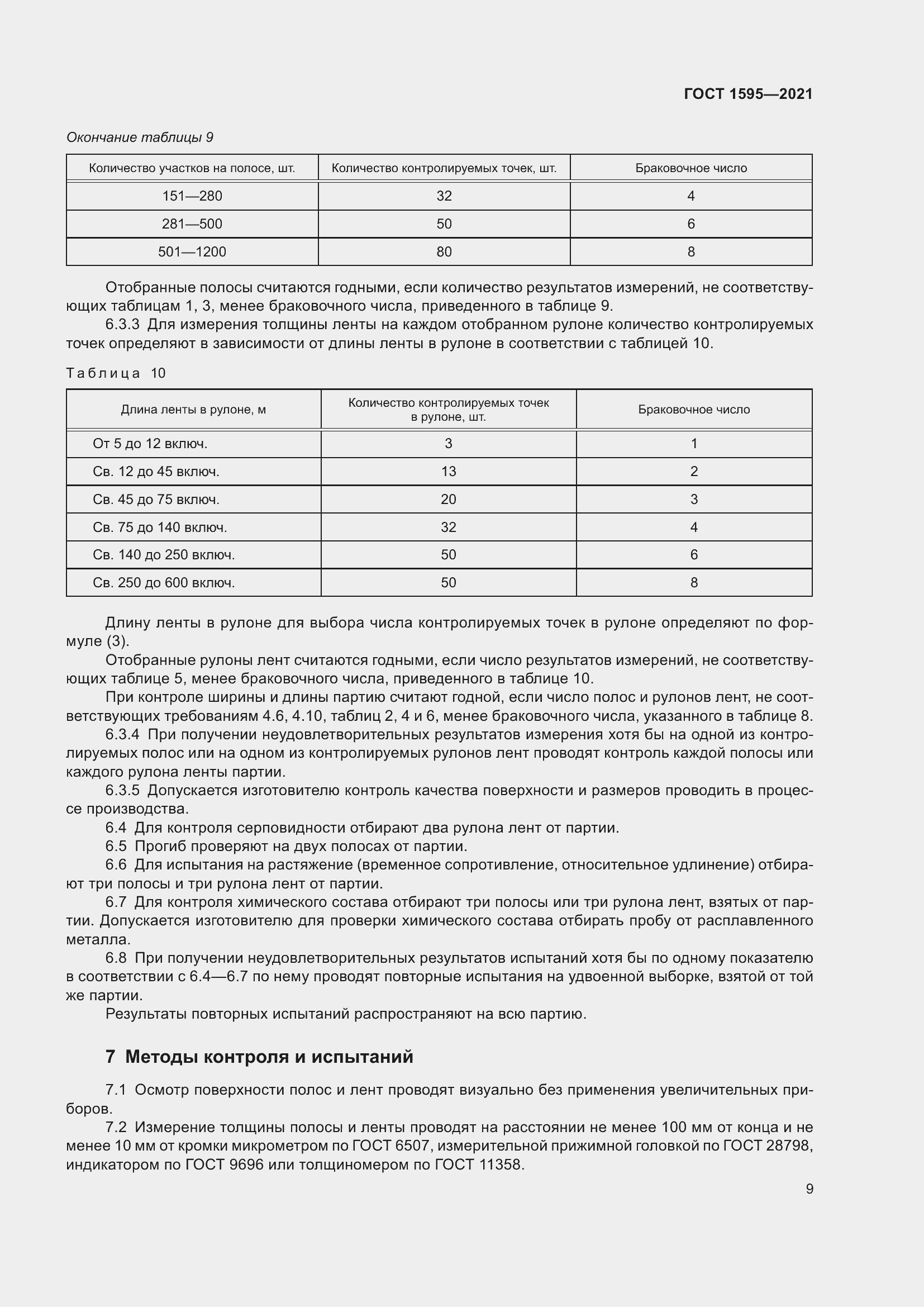 Страница 12 ГОСТ 1595-2021