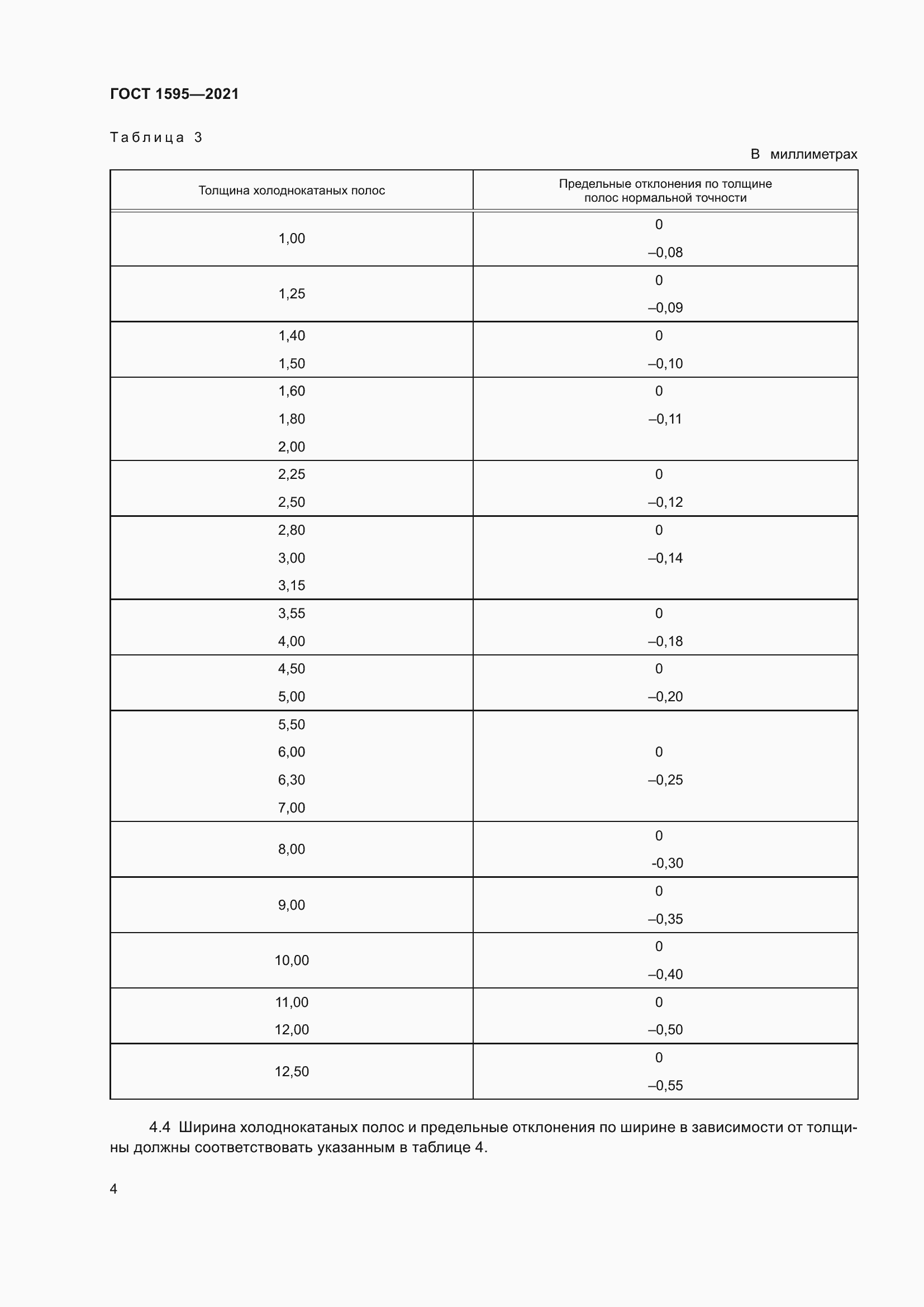 Страница 7 ГОСТ 1595-2021