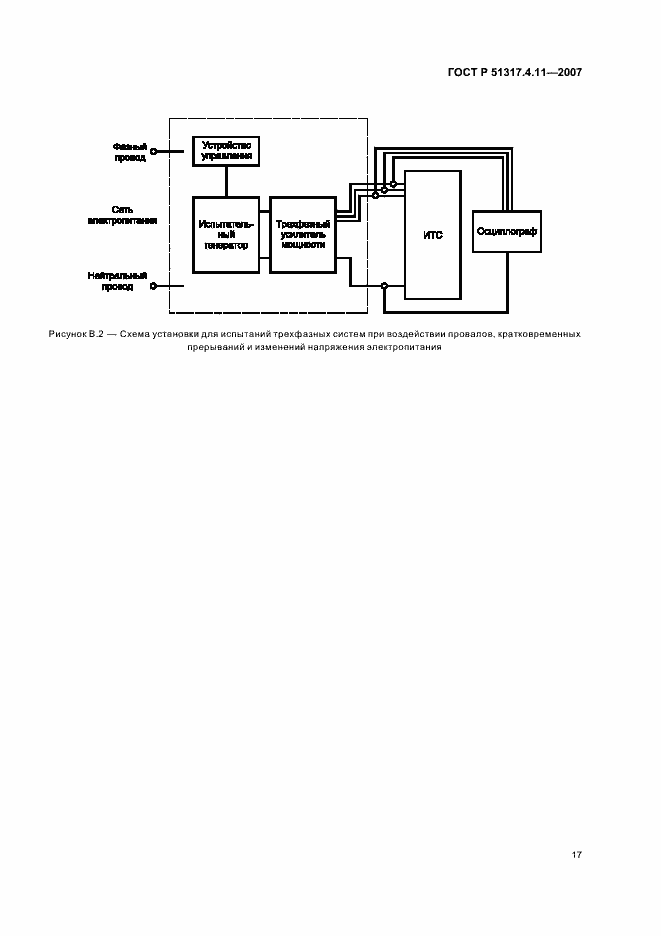 Страница 21 ГОСТ Р 51317.4.11-2007