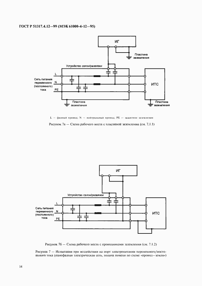 Страница 18 ГОСТ Р 51317.4.12-99