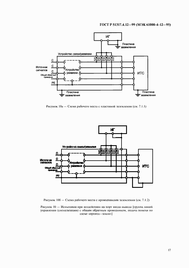 Страница 21 ГОСТ Р 51317.4.12-99