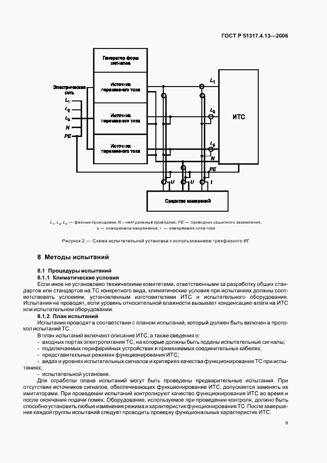 Страница 13 ГОСТ Р 51317.4.13-2006