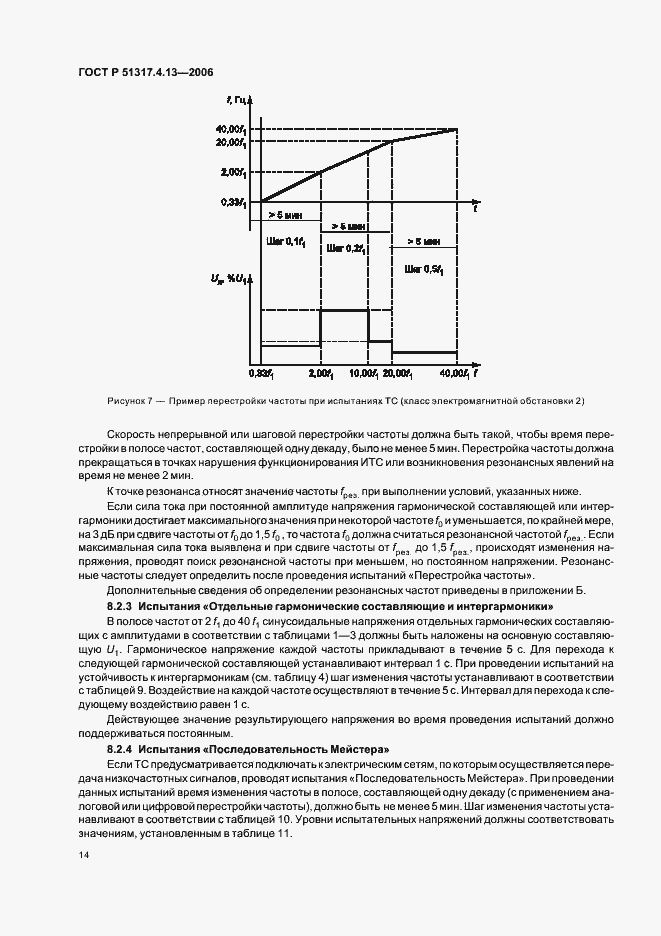 Страница 18 ГОСТ Р 51317.4.13-2006