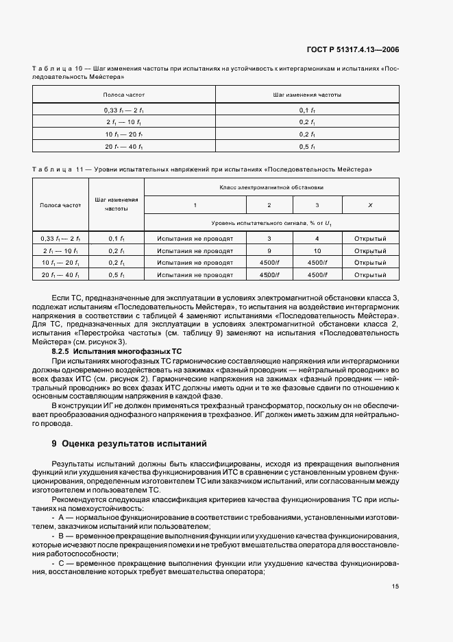 Страница 19 ГОСТ Р 51317.4.13-2006