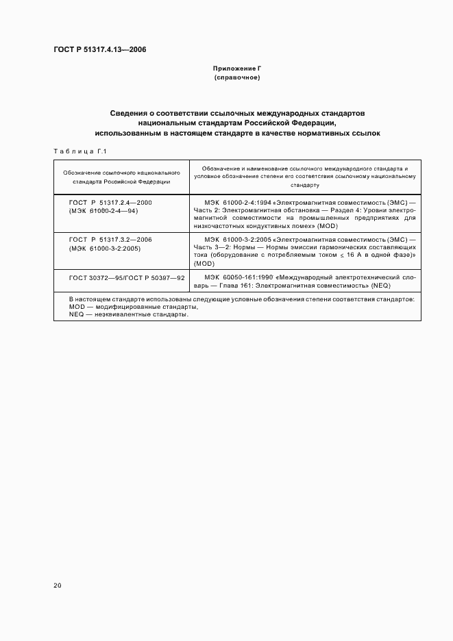 Страница 24 ГОСТ Р 51317.4.13-2006