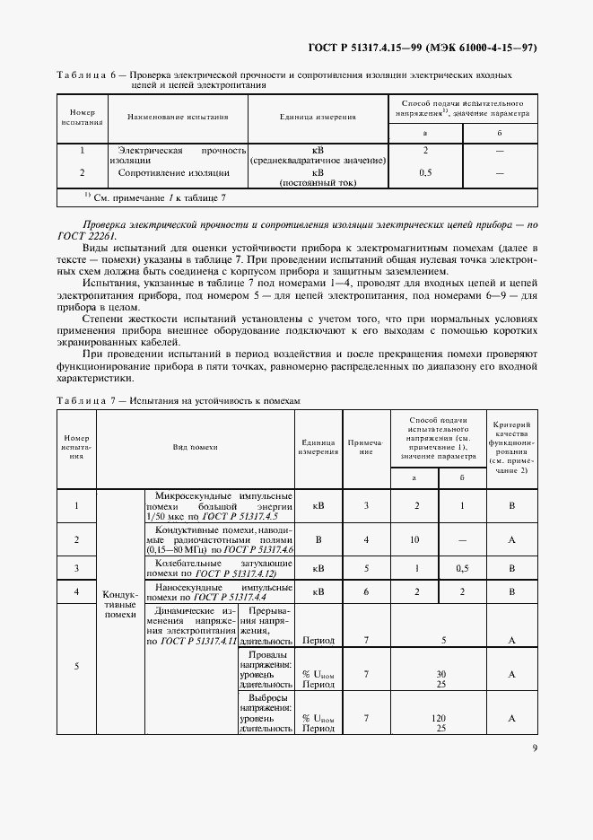 Страница 13 ГОСТ Р 51317.4.15-99