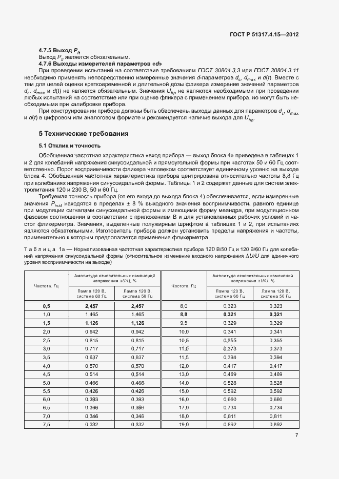 Страница 12 ГОСТ Р 51317.4.15-2012