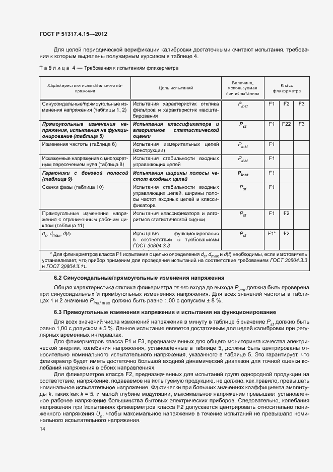 Страница 19 ГОСТ Р 51317.4.15-2012