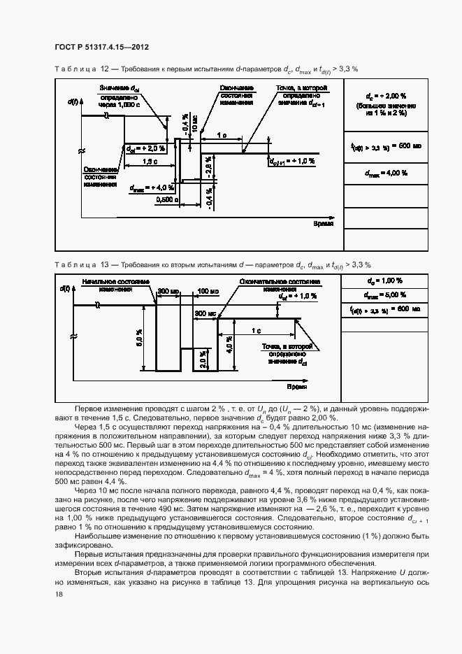 Страница 23 ГОСТ Р 51317.4.15-2012