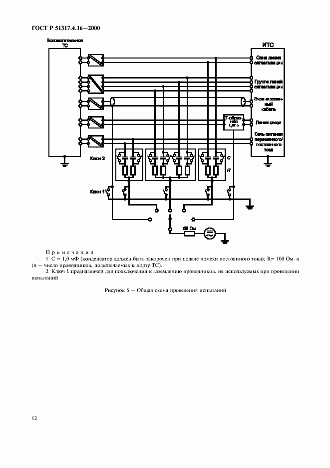 Страница 16 ГОСТ Р 51317.4.16-2000