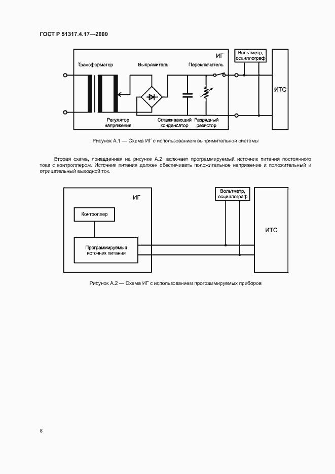 Страница 10 ГОСТ Р 51317.4.17-2000