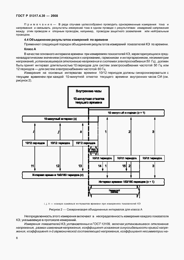 Страница 13 ГОСТ Р 51317.4.30-2008