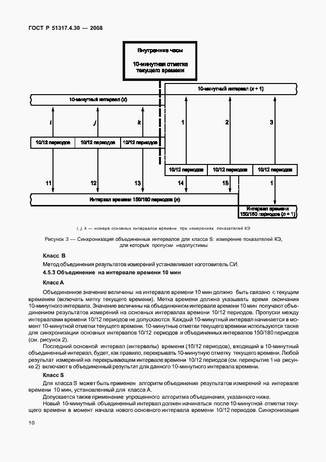 Страница 15 ГОСТ Р 51317.4.30-2008