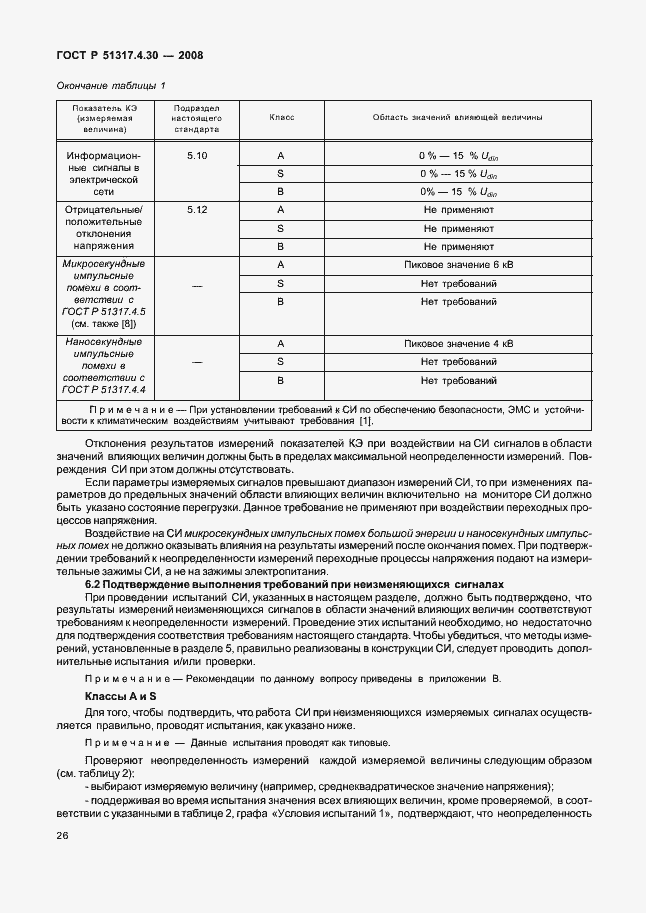 Страница 31 ГОСТ Р 51317.4.30-2008