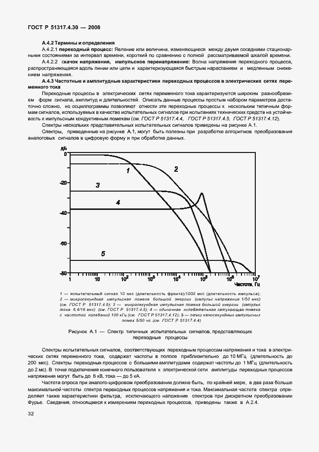 Страница 37 ГОСТ Р 51317.4.30-2008
