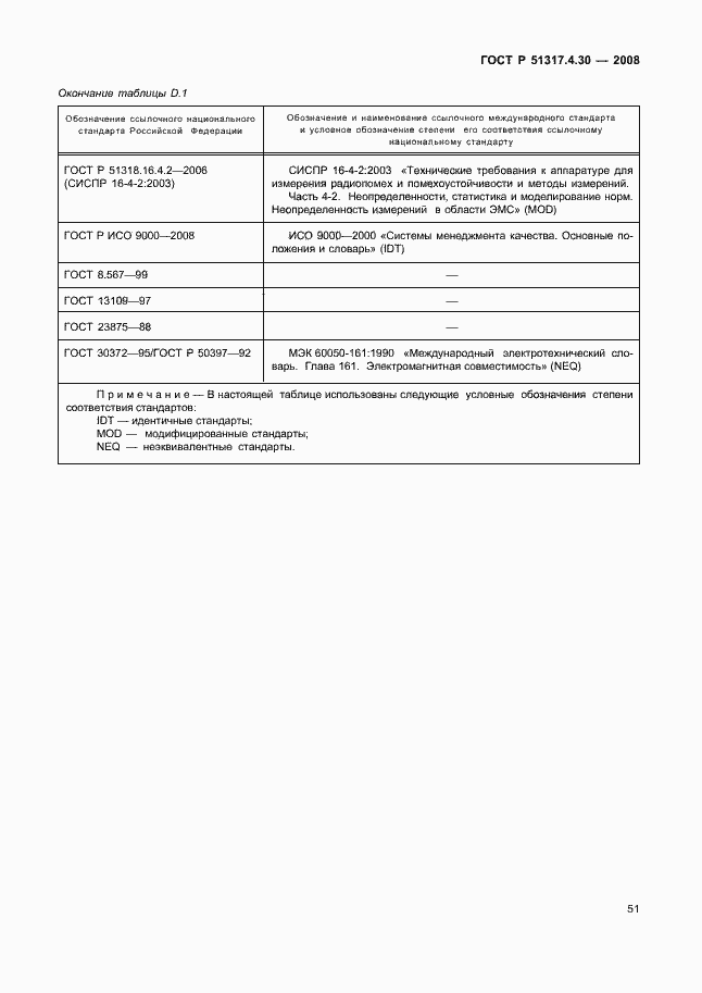 Страница 56 ГОСТ Р 51317.4.30-2008