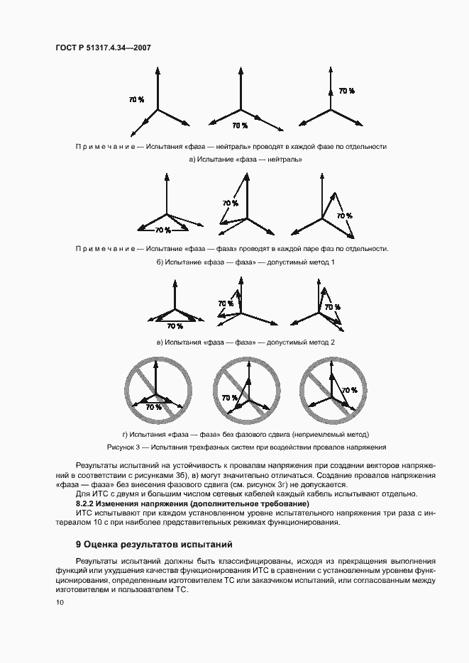 Страница 14 ГОСТ Р 51317.4.34-2007