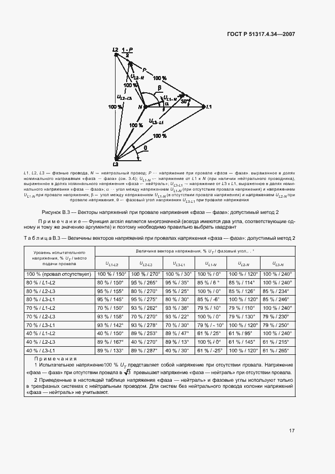 Страница 21 ГОСТ Р 51317.4.34-2007