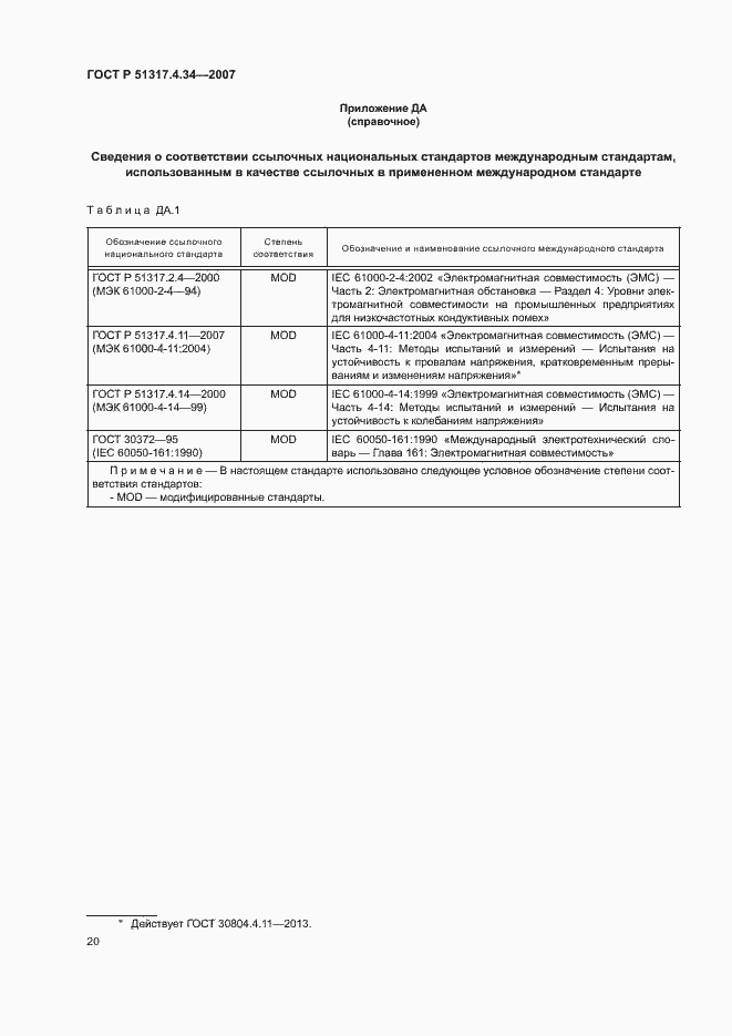Страница 24 ГОСТ Р 51317.4.34-2007