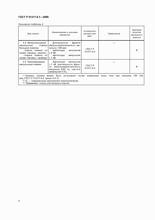 Страница 13 ГОСТ Р 51317.6.1-2006