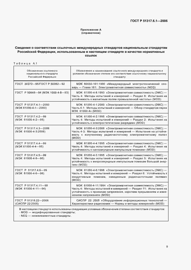 Страница 14 ГОСТ Р 51317.6.1-2006