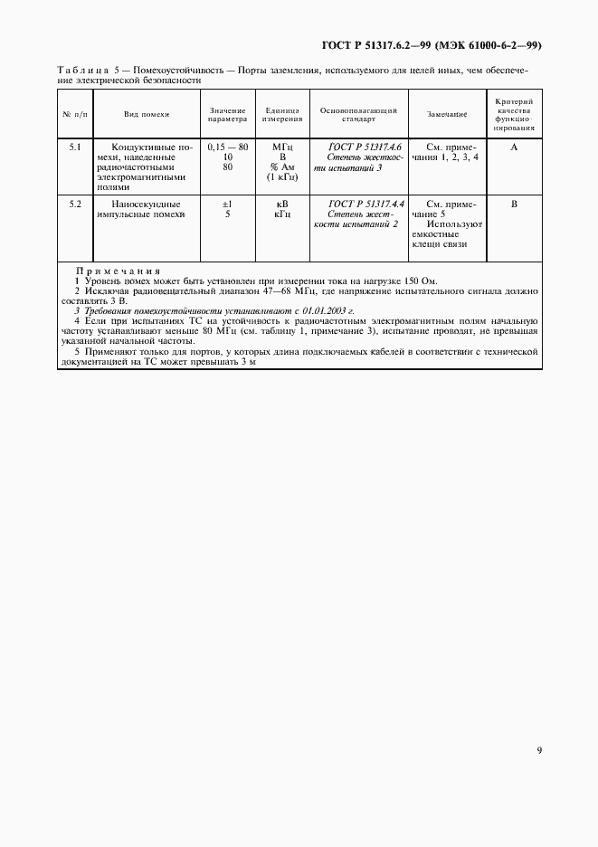Страница 13 ГОСТ Р 51317.6.2-99