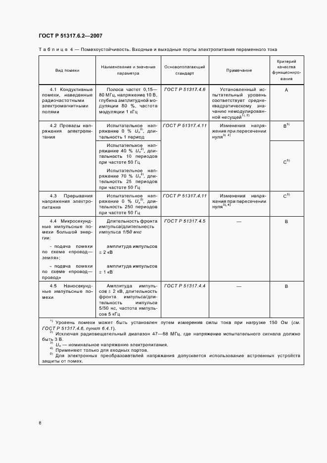 Страница 13 ГОСТ Р 51317.6.2-2007
