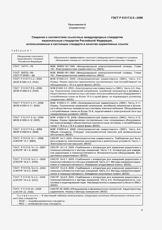 Страница 14 ГОСТ Р 51317.6.3-2009