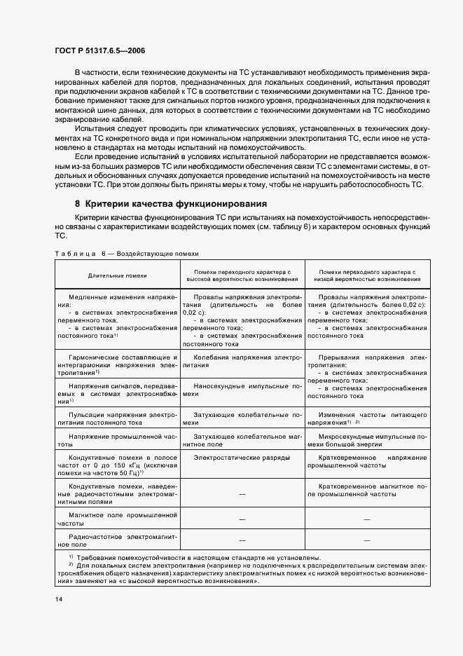Страница 20 ГОСТ Р 51317.6.5-2006