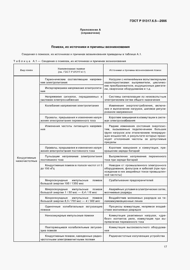 Страница 23 ГОСТ Р 51317.6.5-2006