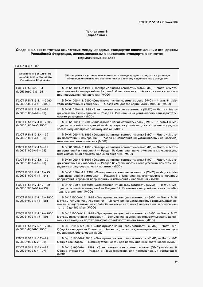 Страница 29 ГОСТ Р 51317.6.5-2006