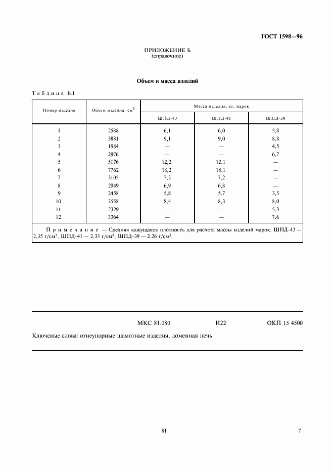 Страница 9 ГОСТ 1598-96