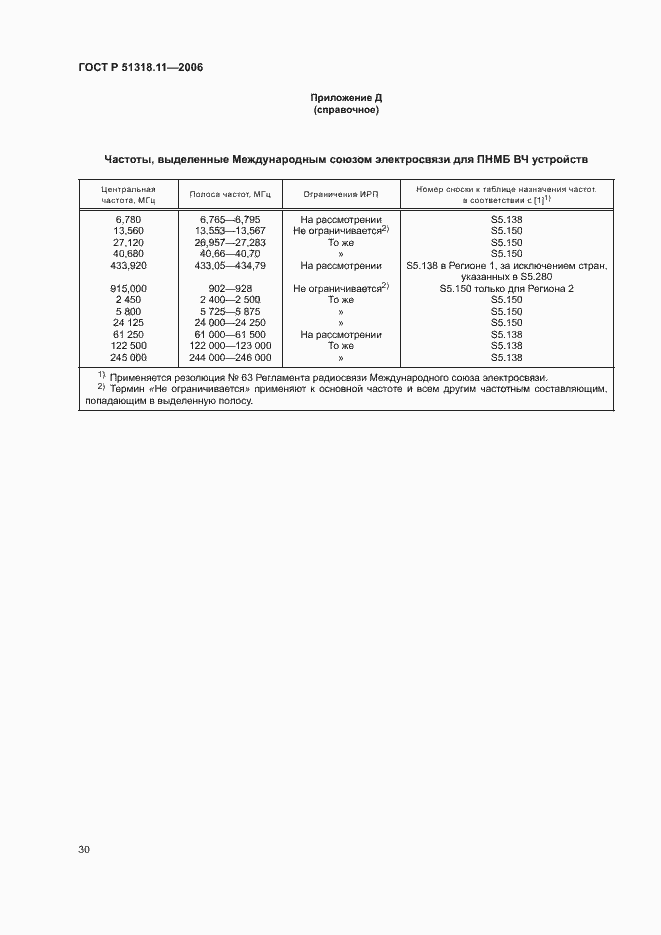 Страница 36 ГОСТ Р 51318.11-2006