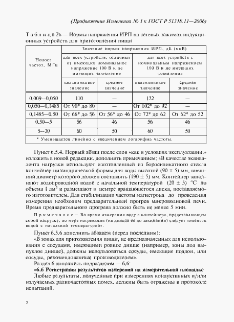 Приложение №1