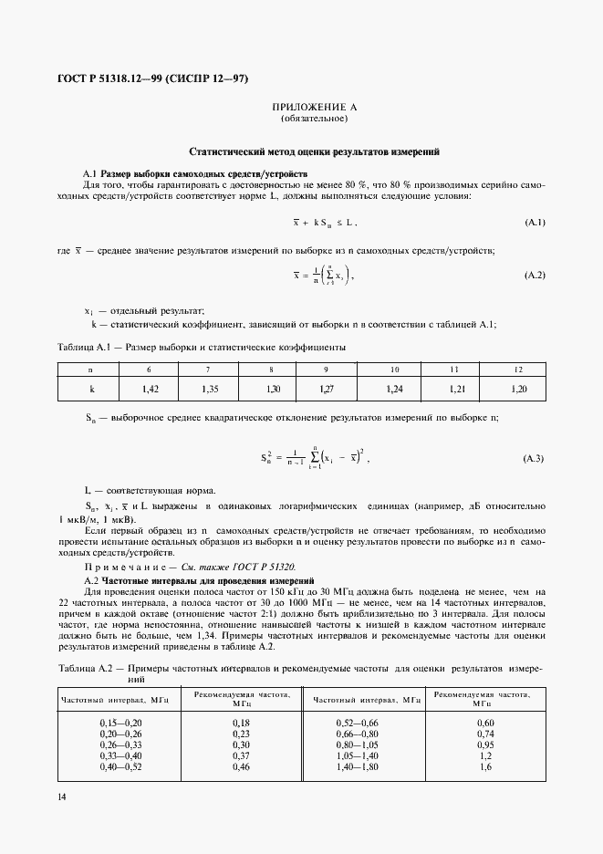 Страница 17 ГОСТ Р 51318.12-99
