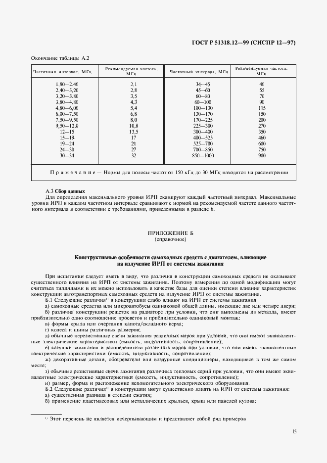 Страница 18 ГОСТ Р 51318.12-99