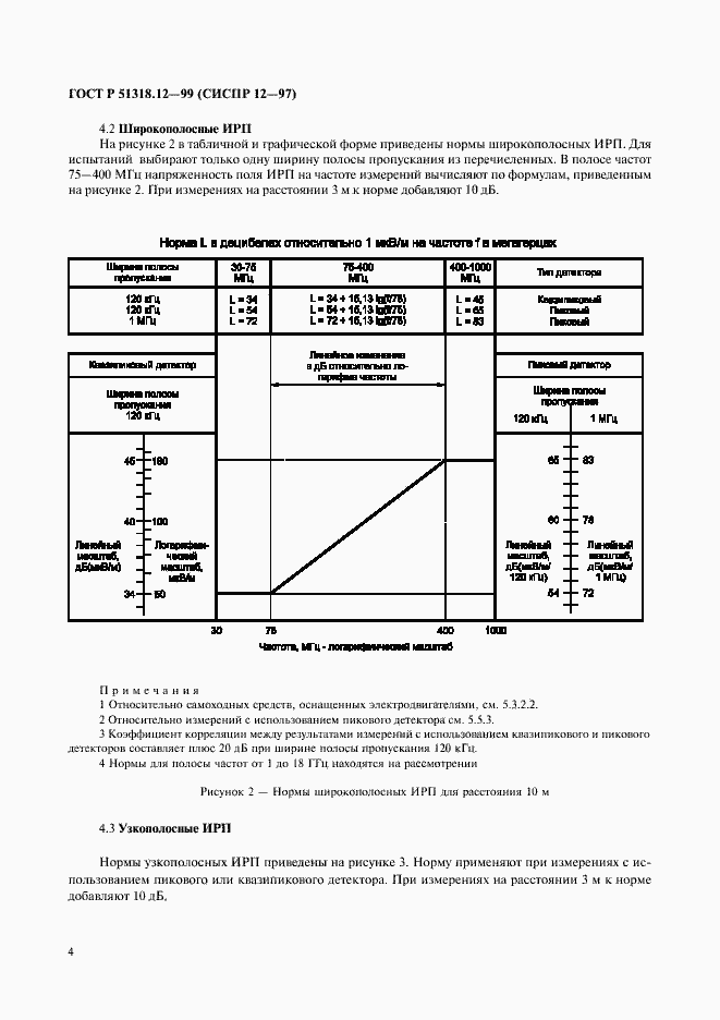 Страница 7 ГОСТ Р 51318.12-99