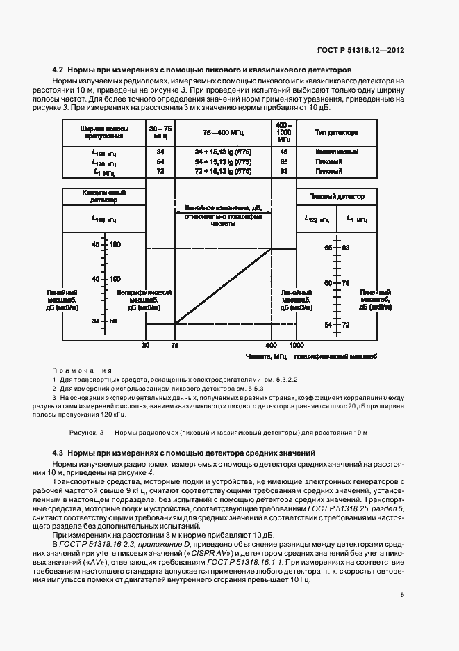 Страница 11 ГОСТ Р 51318.12-2012