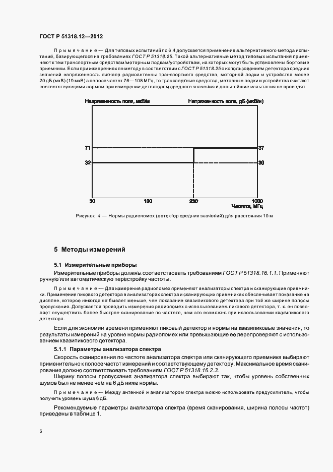 Страница 12 ГОСТ Р 51318.12-2012