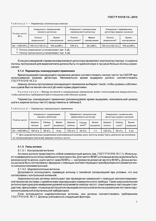 Страница 13 ГОСТ Р 51318.12-2012