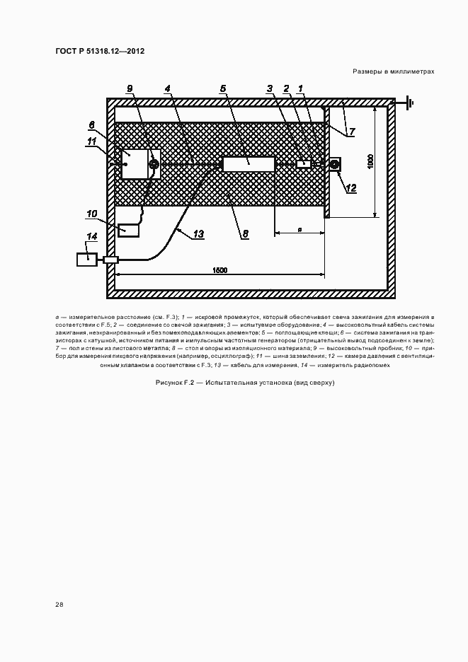 Страница 34 ГОСТ Р 51318.12-2012