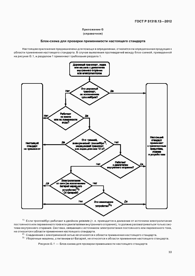 Страница 39 ГОСТ Р 51318.12-2012