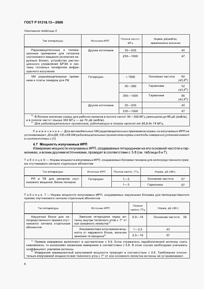 Страница 11 ГОСТ Р 51318.13-2006