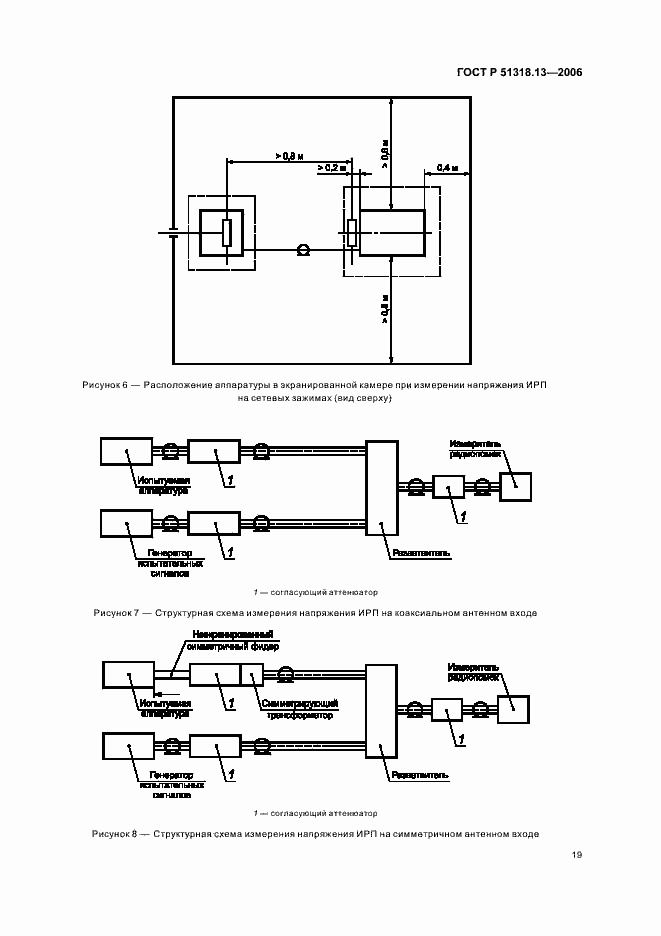 Страница 24 ГОСТ Р 51318.13-2006