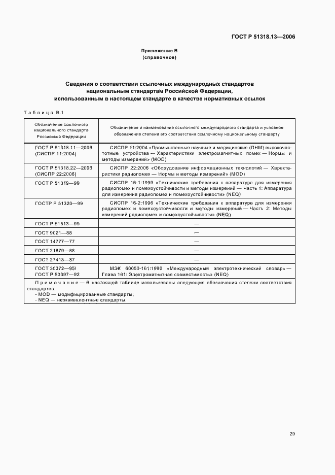 Страница 34 ГОСТ Р 51318.13-2006