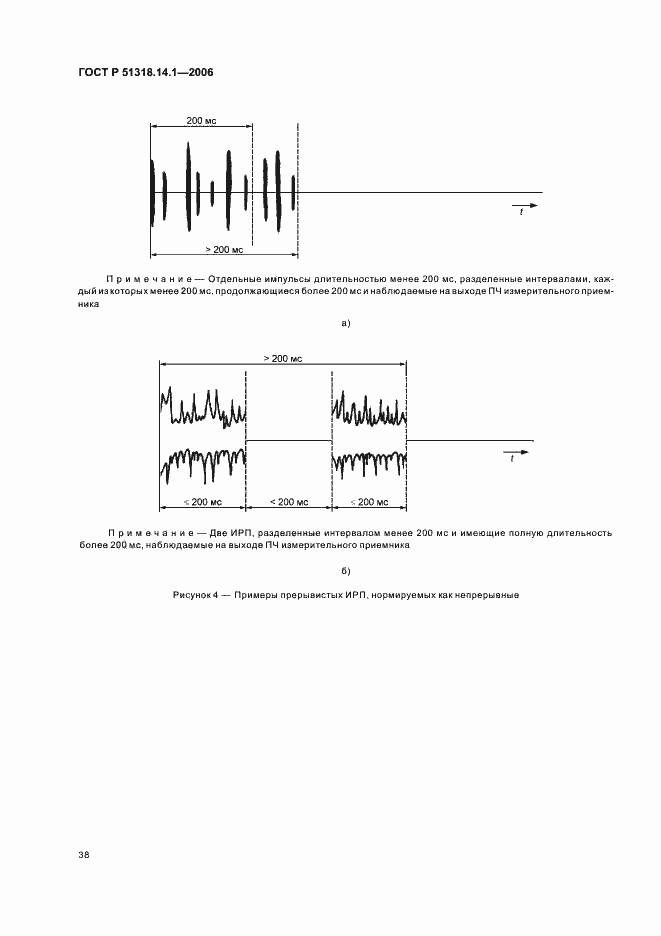 Страница 43 ГОСТ Р 51318.14.1-2006