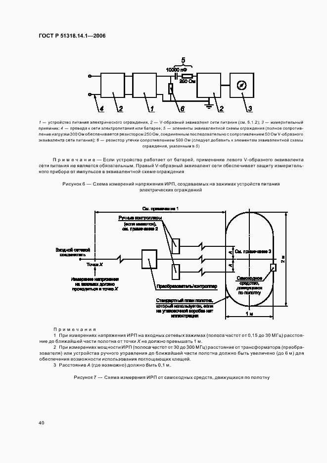Страница 45 ГОСТ Р 51318.14.1-2006