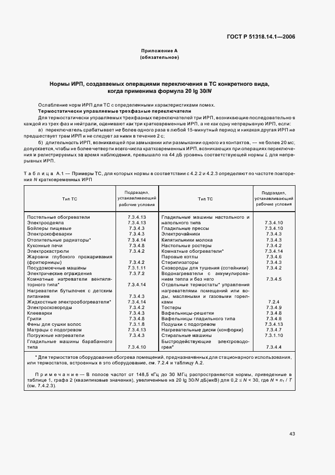 Страница 48 ГОСТ Р 51318.14.1-2006